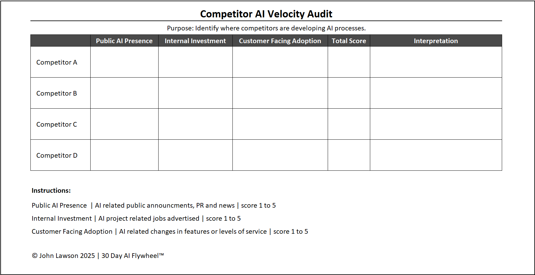 Preview of the Competitor AI Velocity Audit Excel workbook (placeholder)