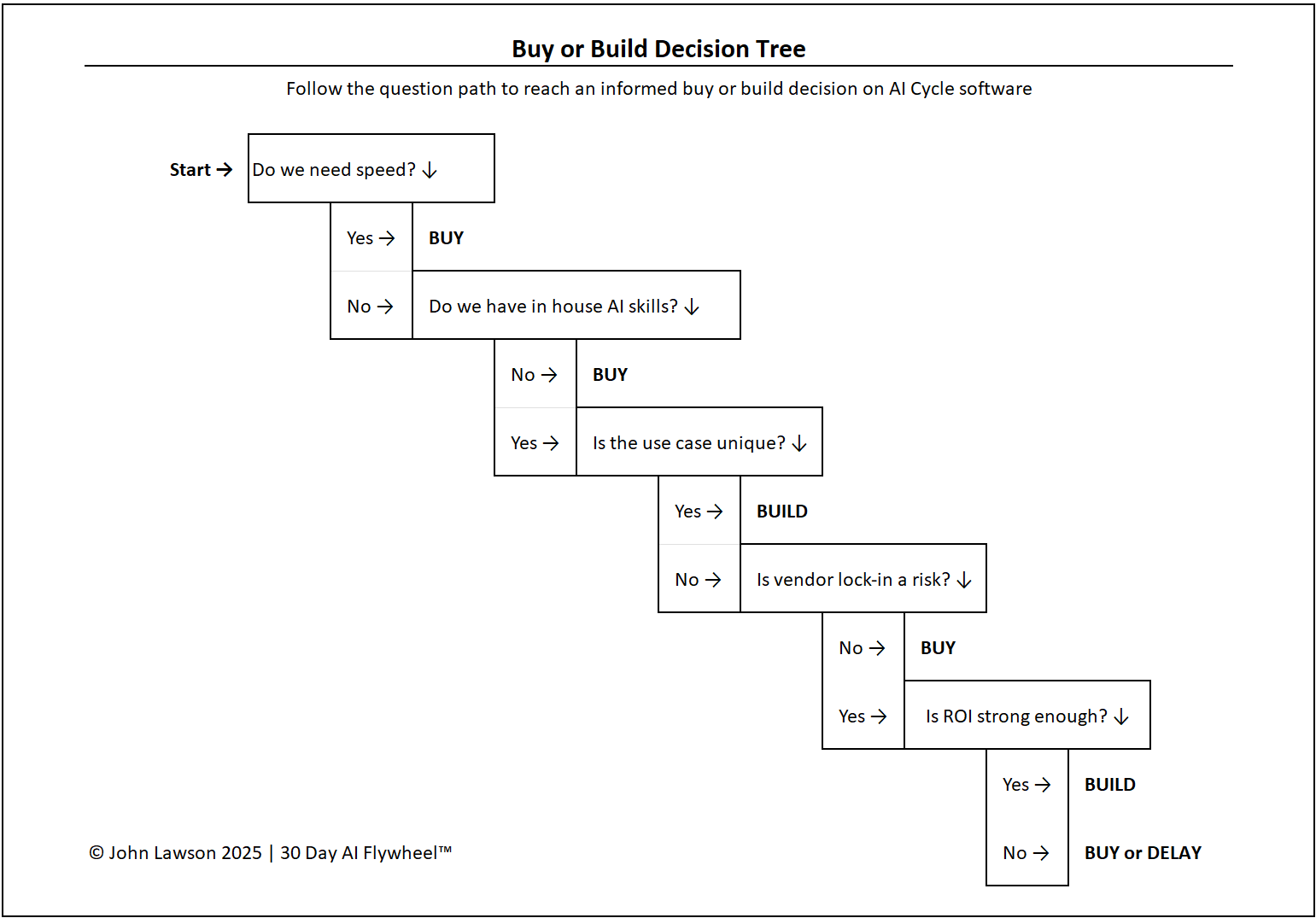 Diagram cover image (placeholder)
