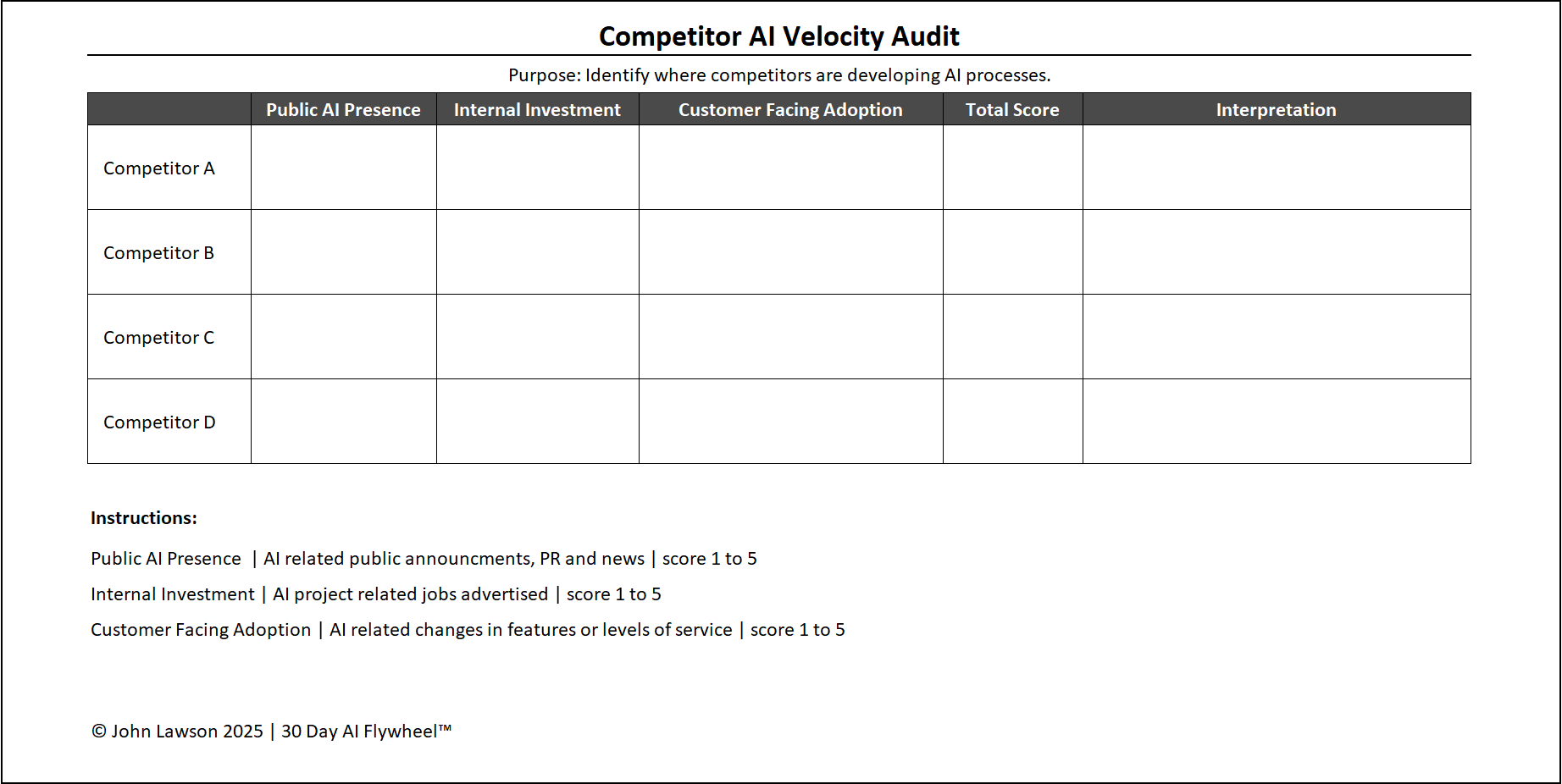 Competitor AI Velocity Audit Template Preview