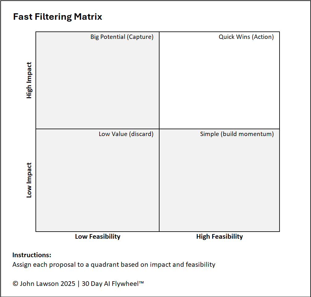 Fast Filtering Matrix Template Preview