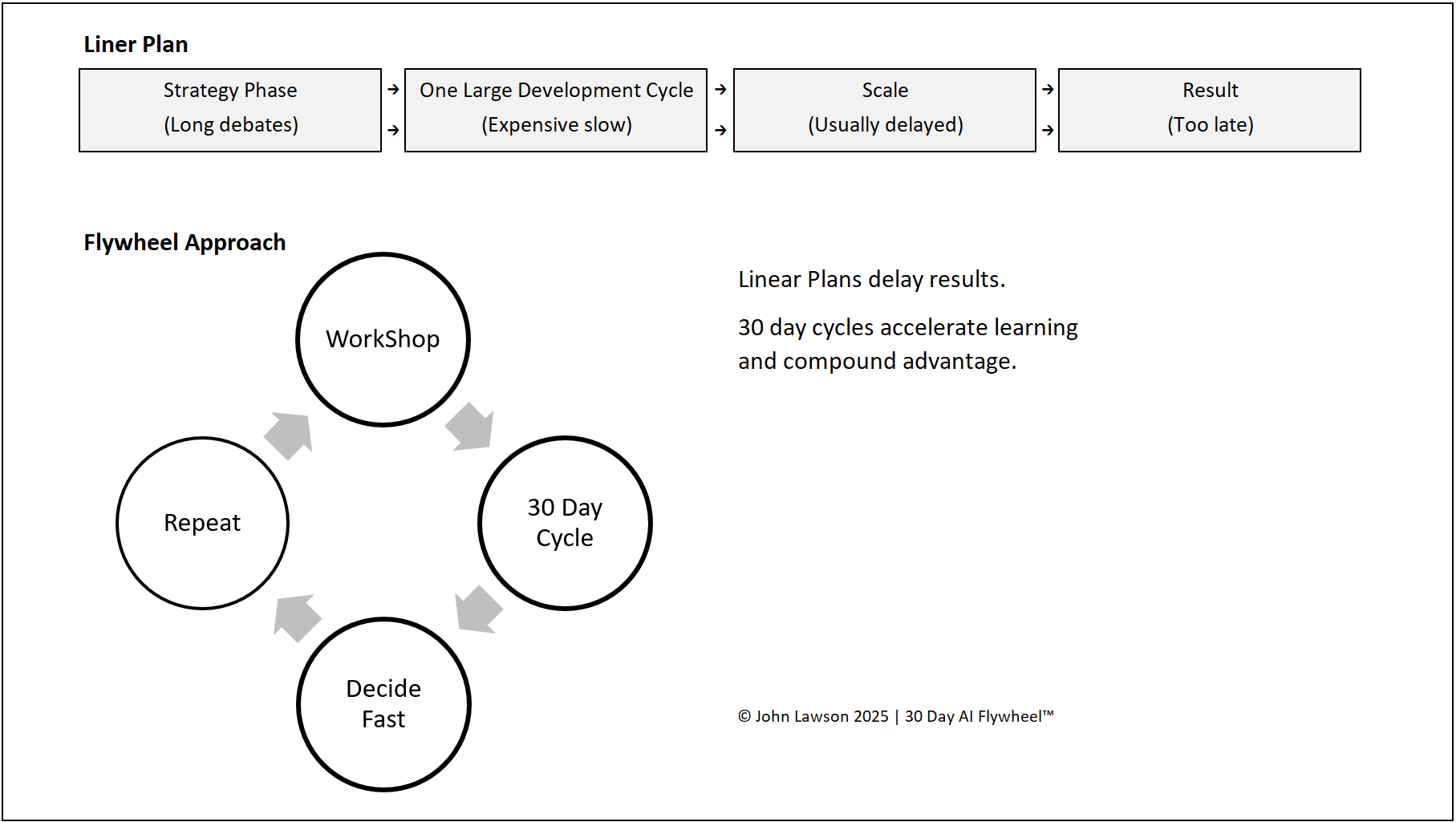Diagram cover image (placeholder)