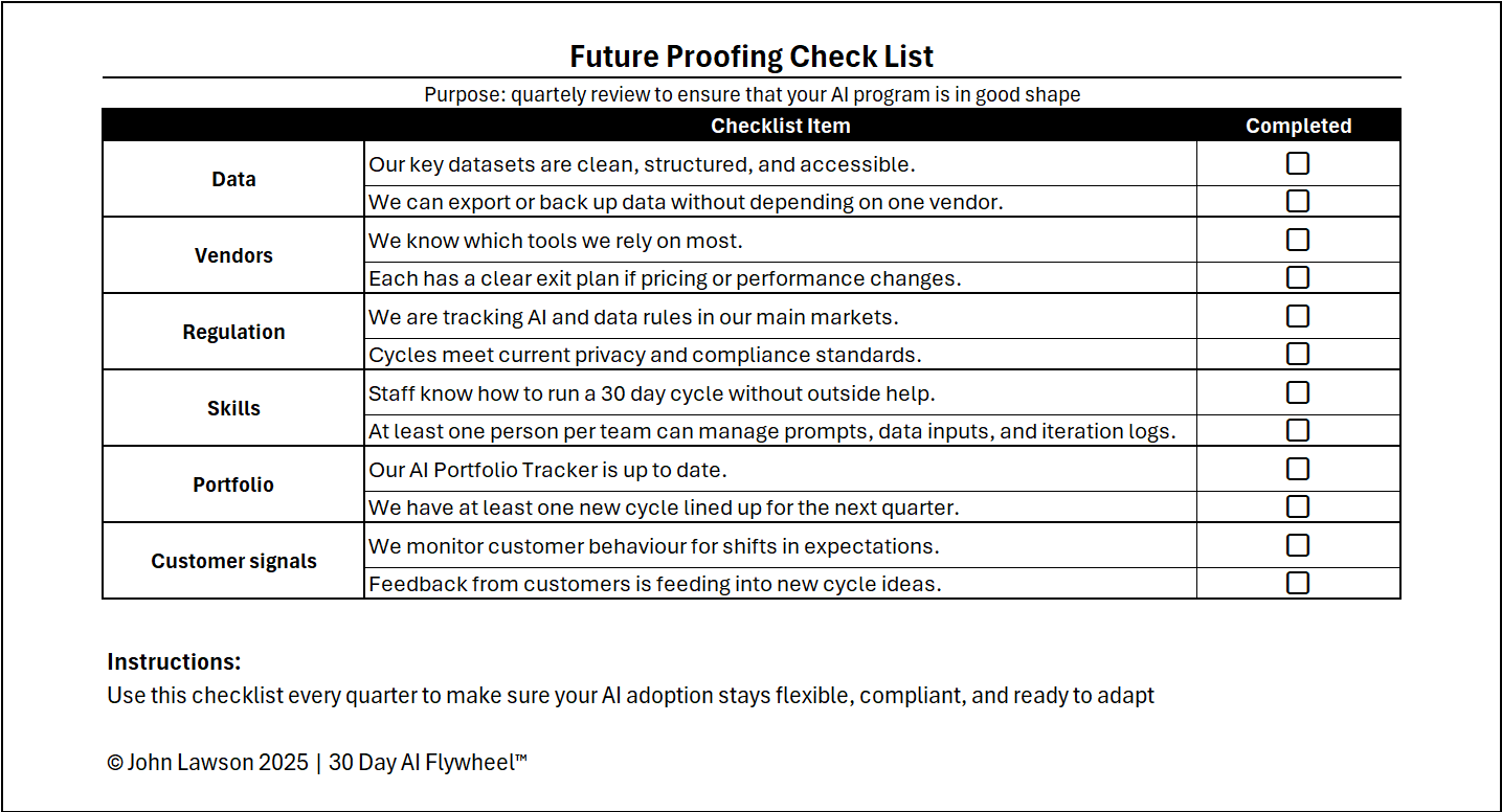 Future Proofing Checklist Template Preview