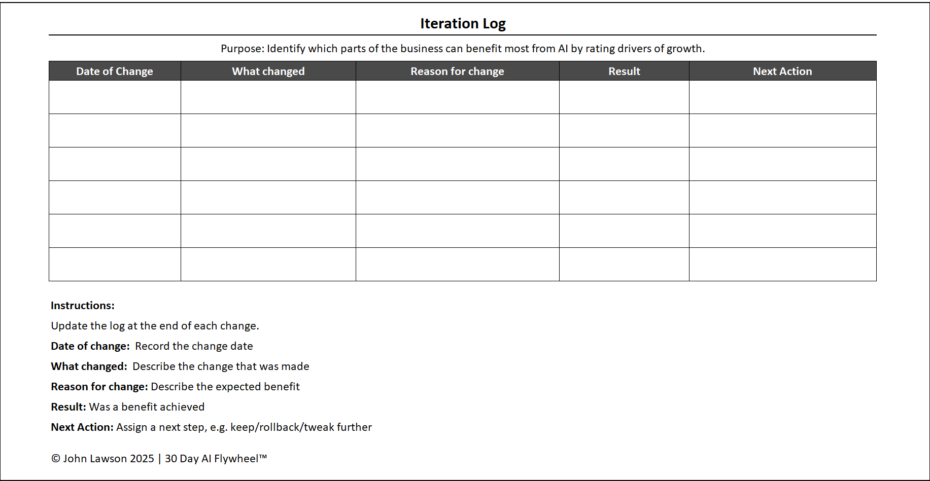 Iteration Log Template Preview