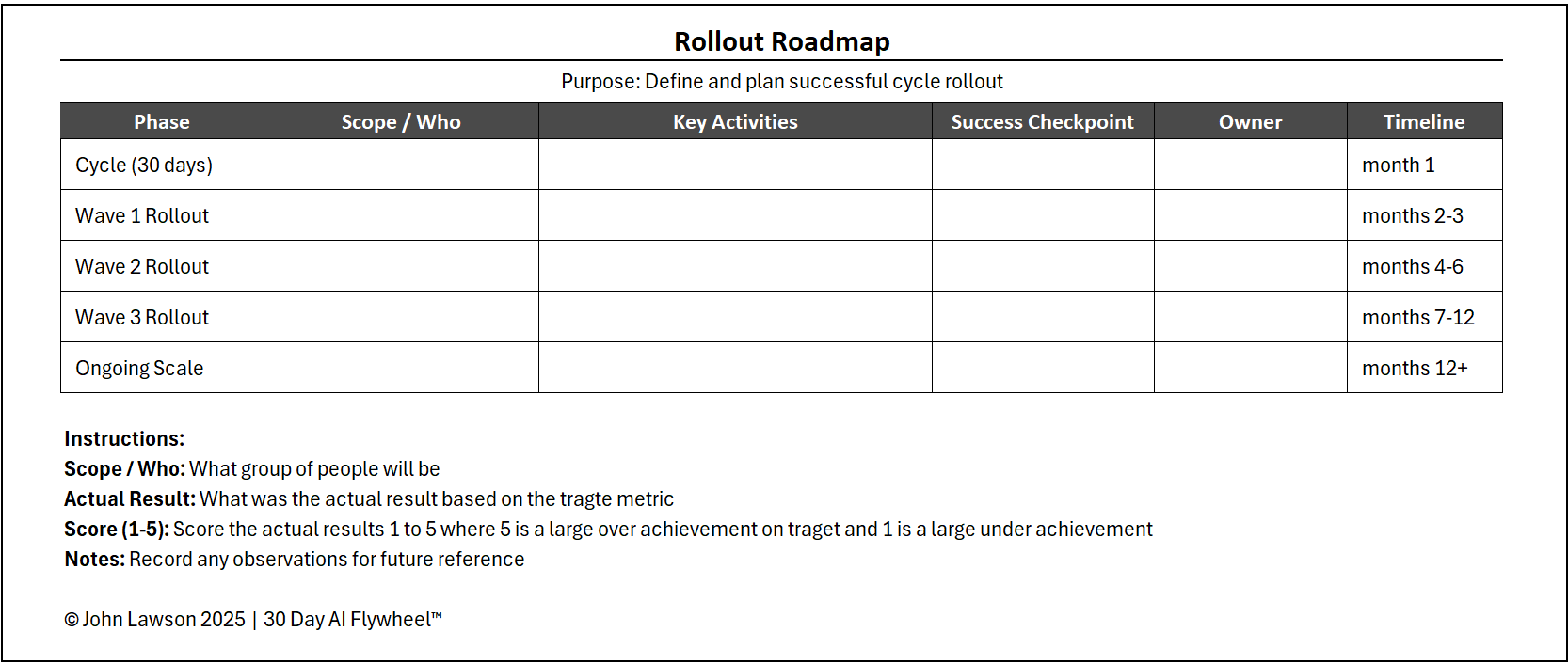 Rollout Roadmap cover image (placeholder)