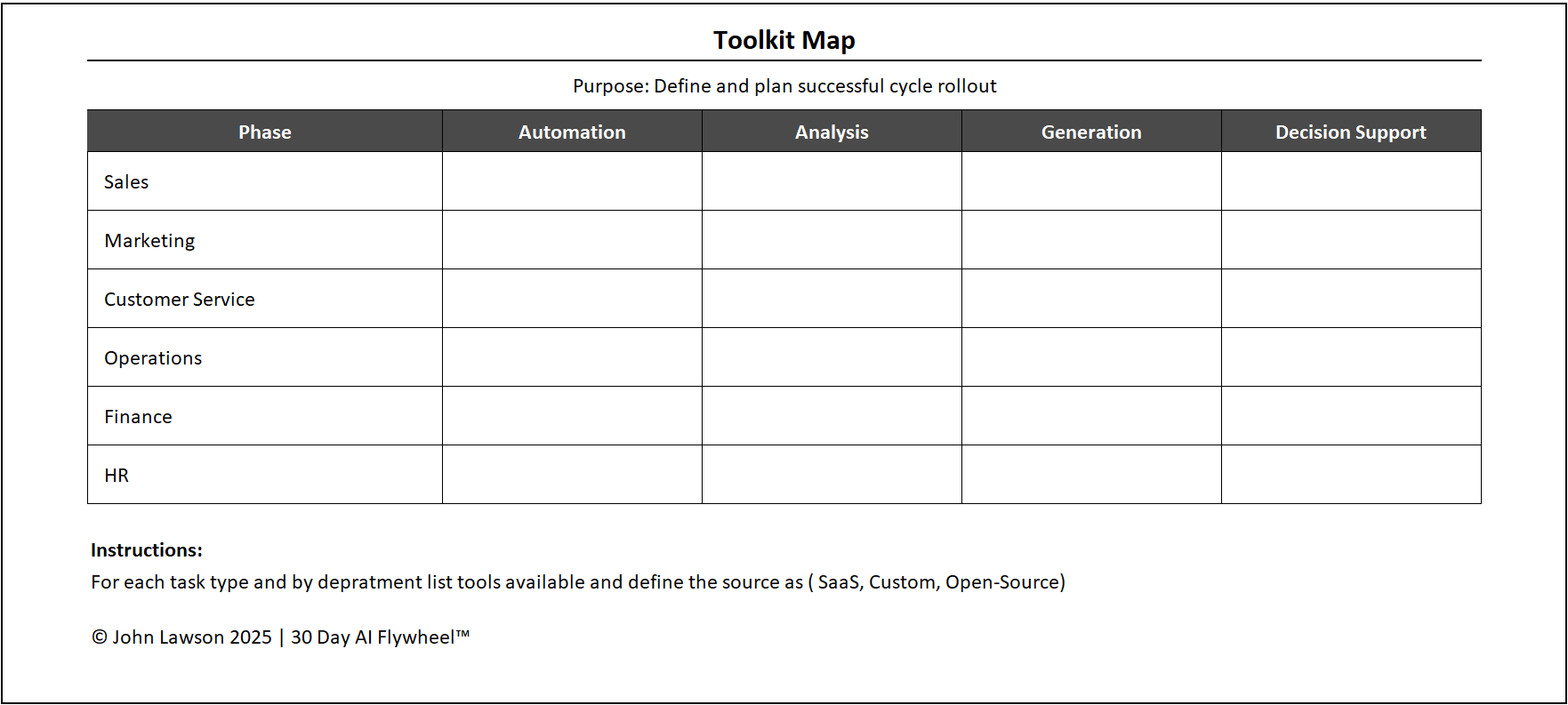 Toolkit Map cover image (placeholder)
