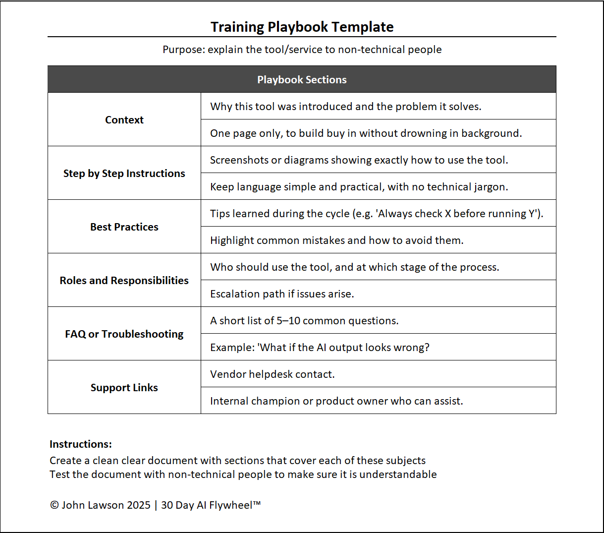 Training Playbook Template Preview