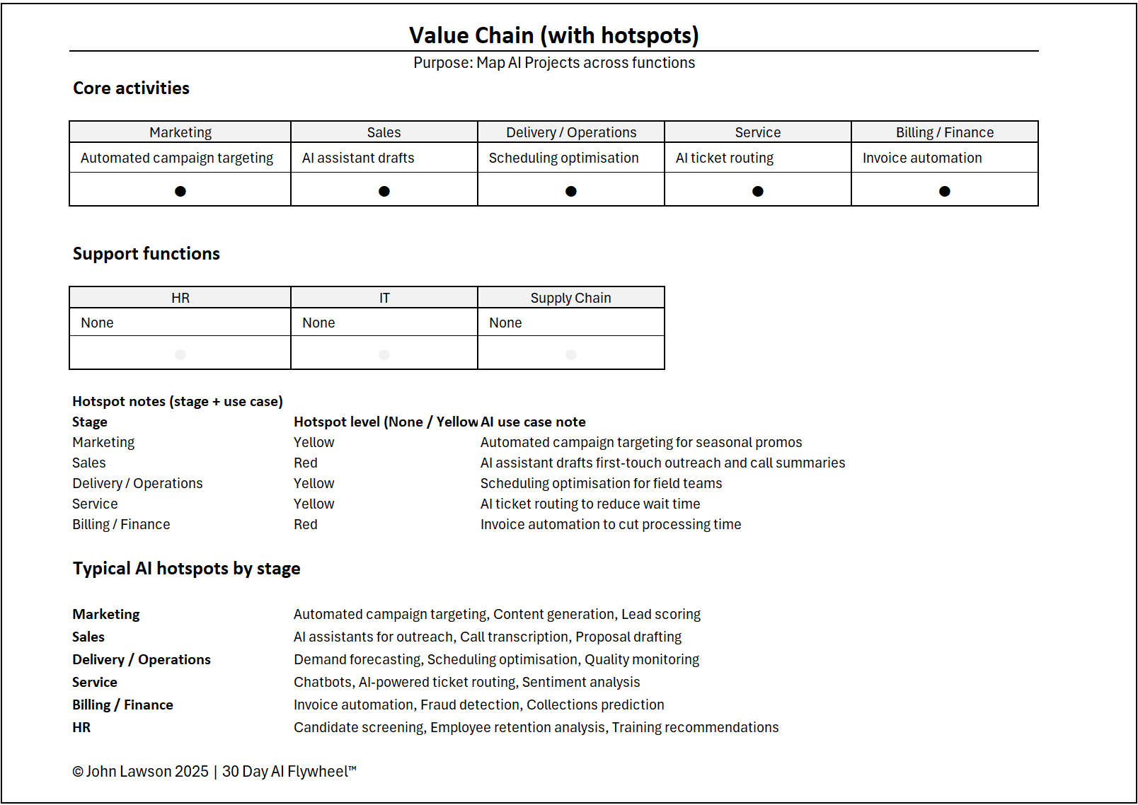Diagram cover image (placeholder)